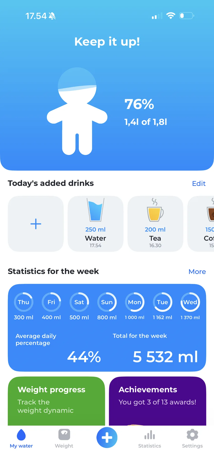 My Water app home screen showing hydration progress